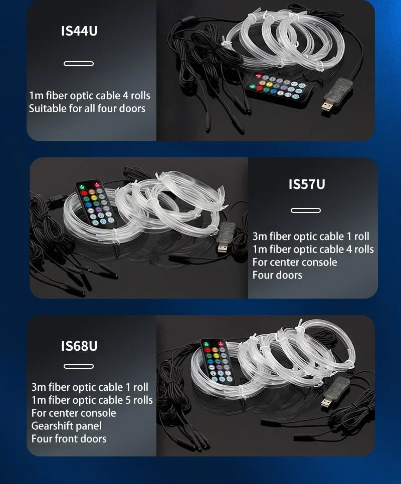 Car Environment Wire LED USB Flexible Neon Interior Lights Assembly RGB For Automotive Decoration Lighting 3M Hidden APP