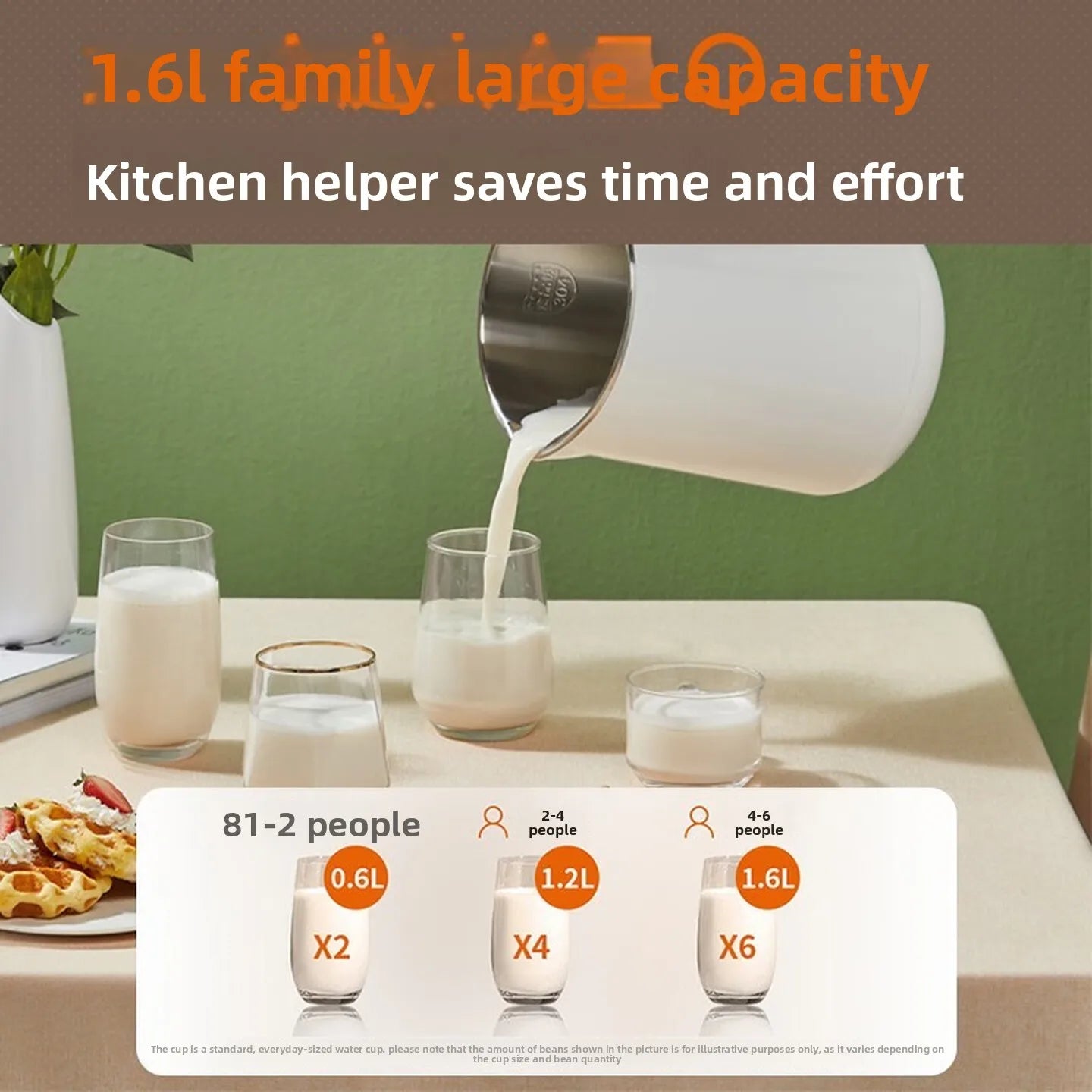 Joyoung 1.6L Soy Milk Maker, Wall Breaking, No Filter & No Boil, Fully Automatic, Multifunctional for 2-5 People, Off White