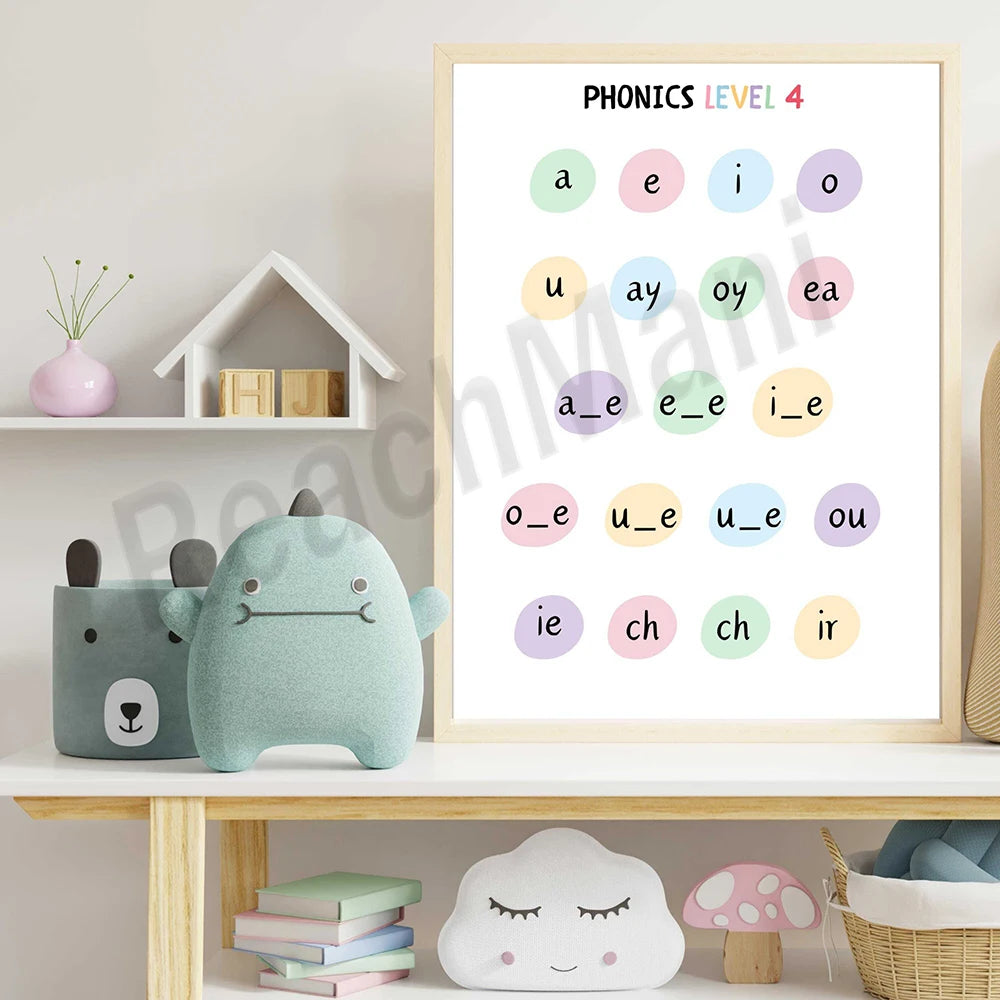 Short and long vowel phonetics printable, English phonics printable, educational poster, home school kindergarten decoration