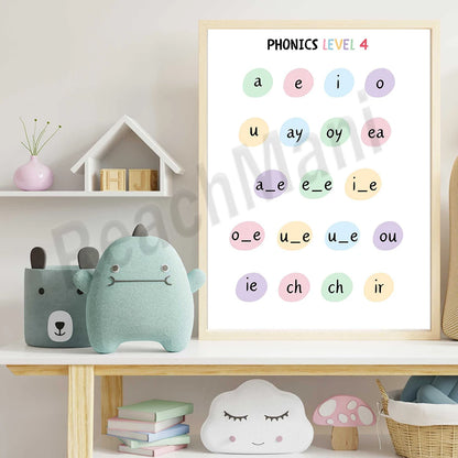 Short and long vowel phonetics printable, English phonics printable, educational poster, home school kindergarten decoration