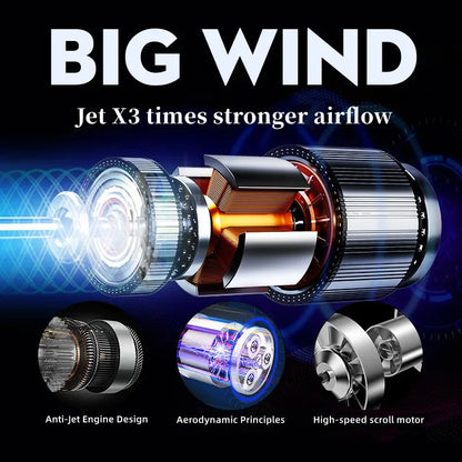 New Foldable Hair Dryer Blue Light Negative Ion Hair Care 1200W High Power Fast Drying Home Student Dormitory Travel Hair Dryer
