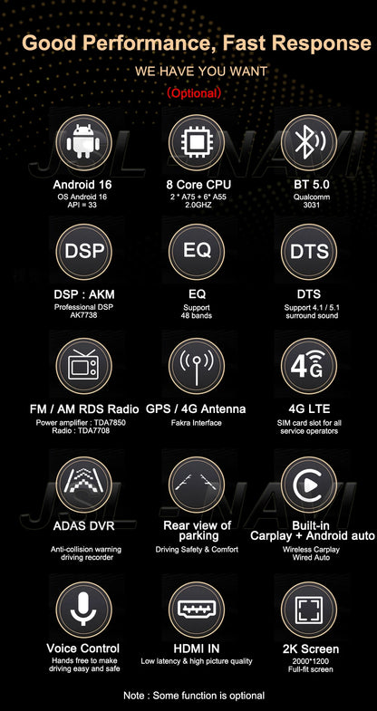 For Mazda 3 II For Mazda3 BL 2009 - 2013 Android16 Carplay Auto 4G+WIFI GPS Car Radio Navigation Multimedia Video Player Stereo
