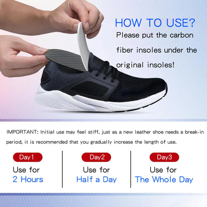 1 pair carbon fiber insoles for Men Women Morton's Toe, Turf Toe, Hallux Limitus, Hallux Rigidus, Arthritis, Broken Big Toe