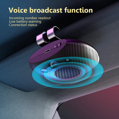 Bluetooth 5.3 Speakerphone Bluetooth-compatible Handsfree Car Kit Wireless Stereo Mp3 Music Player Car Handsfree Sun Visor Clip