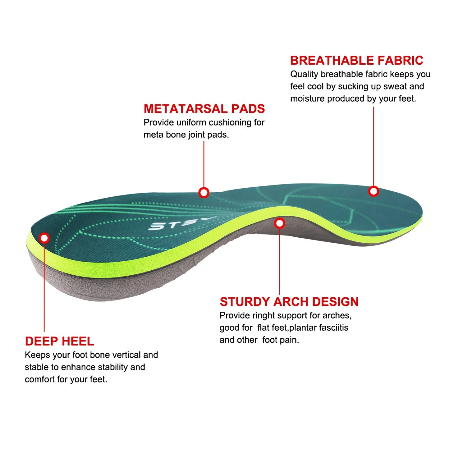 Severe Flat Foot Orthotic Insole Plantar Fasciitis Relieve Heel Pain Arch Support Shoes Insert For Women Men Sneakers Boots Sole