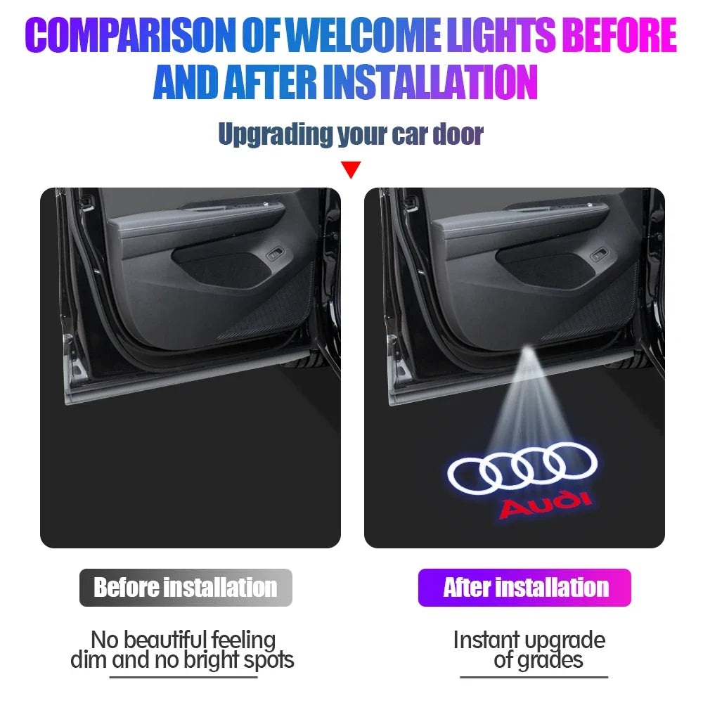 2Pcs HD Car Door Car sticker Lamp Car Door Welcome Light For Audi Sline Q3 A5 A7 A3 Q5 Q7 A4L RS Quattro S3 S4 S6 S5 S7 S8
