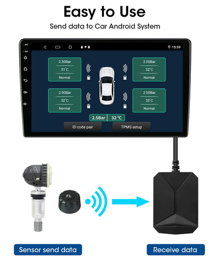 JMCQ USB Android TPMS Tire Pressure Monitoring System Display Alarm System Internal External 5 Sensors For Car Navigation Radio
