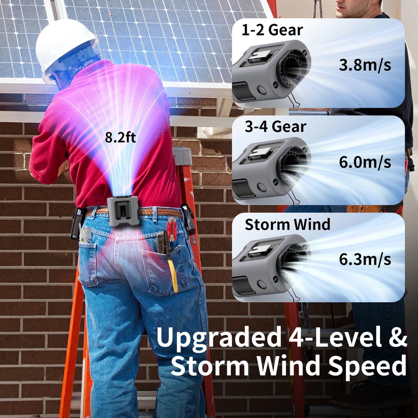 14500mAh Portable Waist Fan 360° Rotating Belt Clip Hanging Neck Fan Strong Wind with LED Digital Display for Outdoor Sports