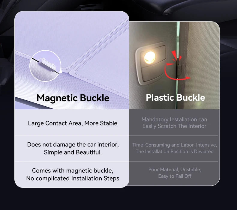 YZ magnetic suction clip Sun Shades For Tesla Model 3 Y Highland Juniper 2021-25 Glass Roof Sunshade Front Rear Sunroof Skylight