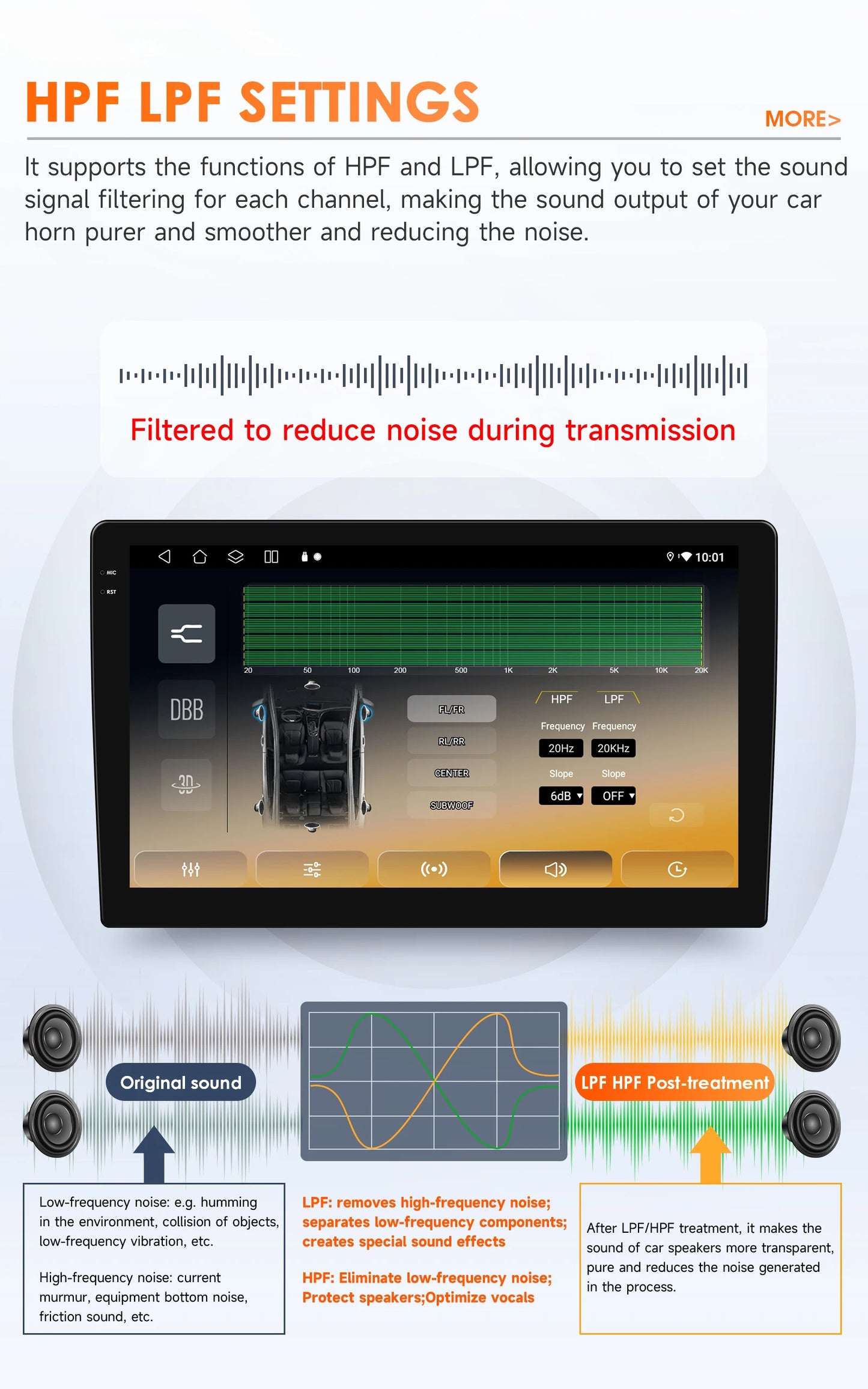Hizpo Car Intelligent Systems For Subaru Forester WRX and STI XV Crosstrek Impreza 2015 2016 - 2018 Stereo GPS Navi 2din Carplay