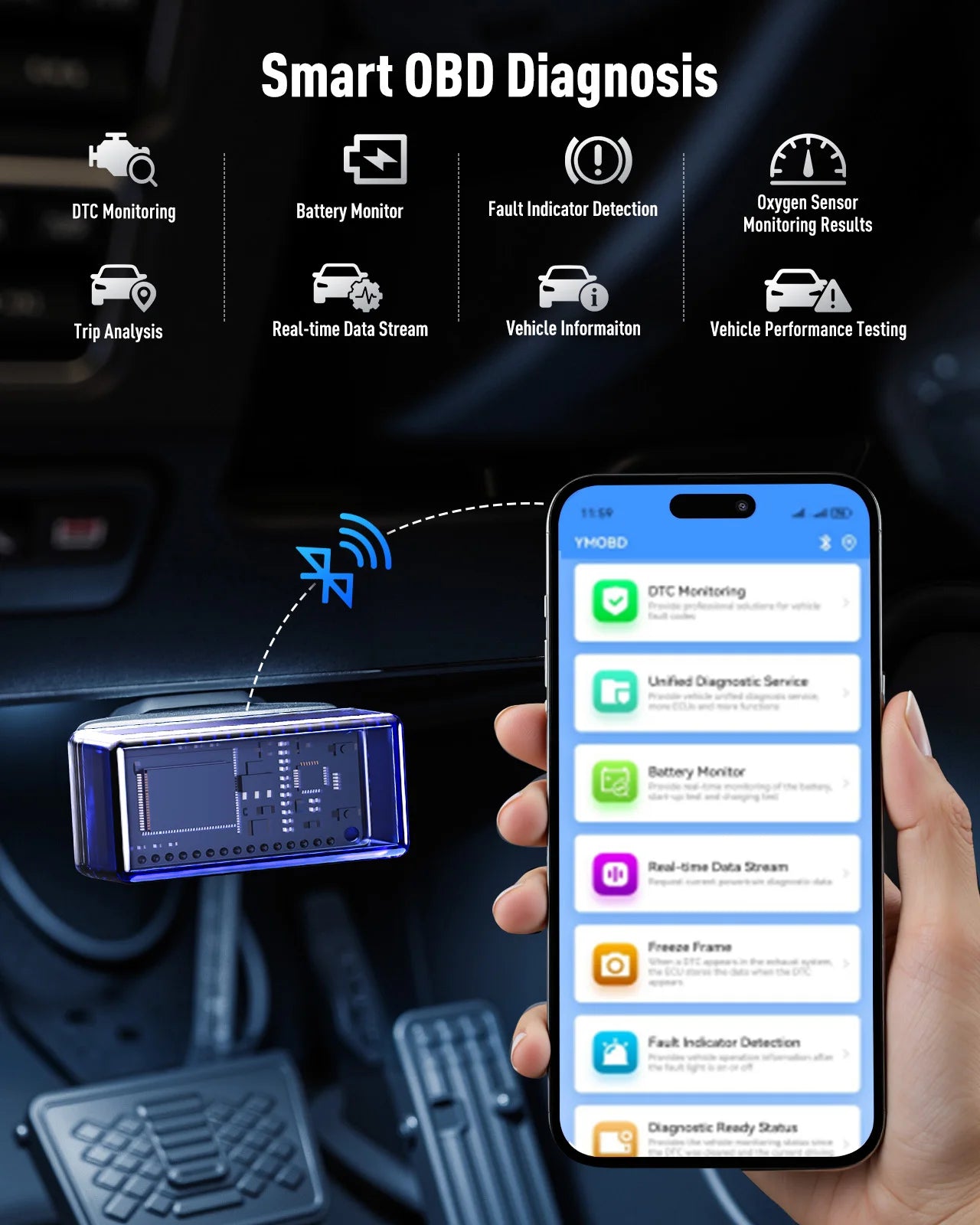 UTRAI All-in-One 7000A Car Jump Starter with Air Compressor &  OBD Diagnosis & Outdoor Camping Lights Emergency Boosters