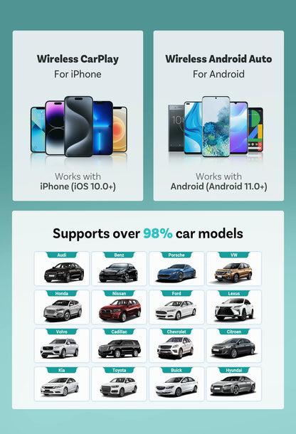 Ottocast Play2video Pro AI Box Wireless Carplay Android Auto Adapter Netflix Dongle Video Playback 1080p Screen Mirror for Cars