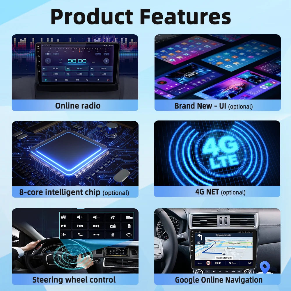 Car Multimedia for Ford Fiesta 1995 - 2001 Focus MK1 1998 - 2004 Car Radio GPS Navigation Android Stereo Carplay Auto 2 Din 4G