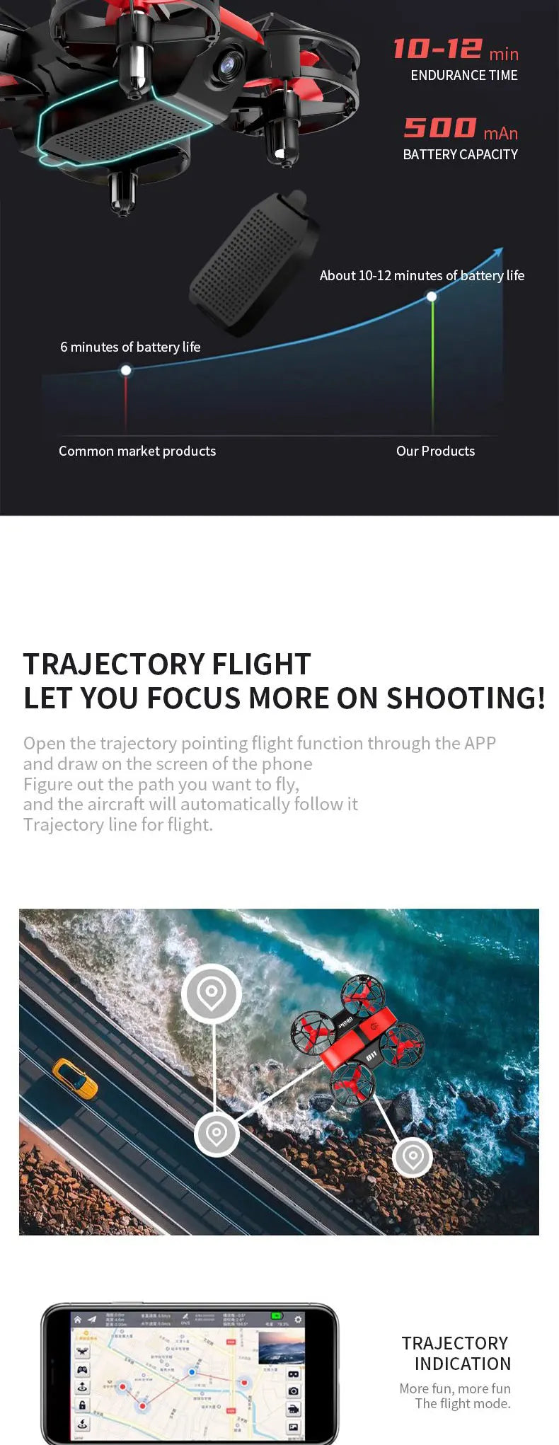 2025 DWI NEW MINI  RC Quadcopter Remote Control DRON D12 HD Dual Camera Fixed Height Rc Plane  aldult Children's Toy  GIFTS