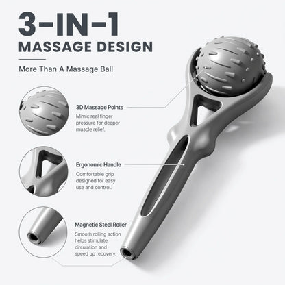 Handheld Fascia Massage Ball Deep Tissue Muscle Roller Trigger Point Massager Neck Back Foot Pain Relief Recovery Tool