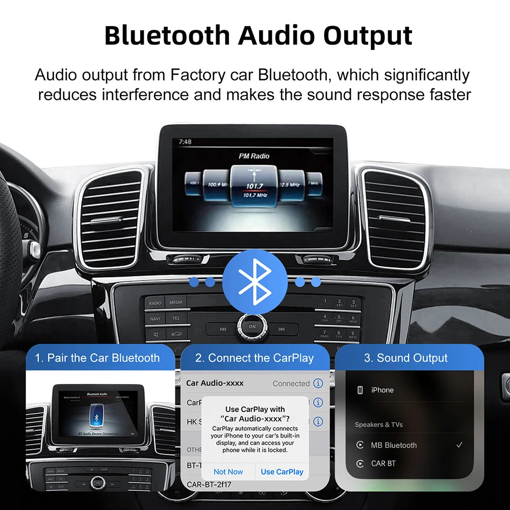 Wireless CarPlay Android Auto Decoder Box CarPlay Interface For Mercedes Benz GLE GLS CLS NTG 5.0 5.1 COMAND System 2014-2017