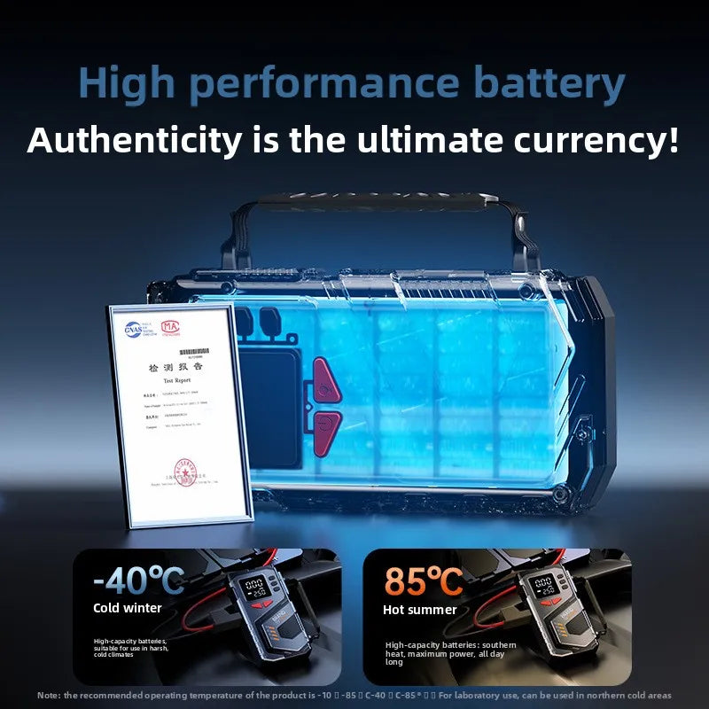 Best-seller Car Jump Starter For 12V Petrol Diesel Cars With 150PSI Air Pump/Light/Pressure Gauge,Portable Booster Jump Starter