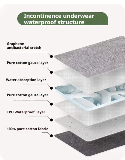 Graphene Antibacterial Adult Diaper Pants Leak-Proof Comfortable plus Size Absorbent Incontinence Care Underwear for Seniors