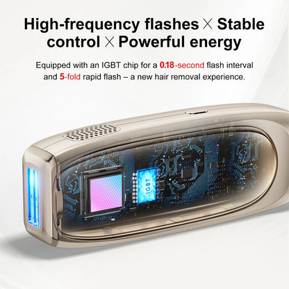 ANLAN IPL Hair Removal Unlimited Permanent Hair Removal 26J Laser Painless ICE Cooling Smart Hair Removal Device For Face Body