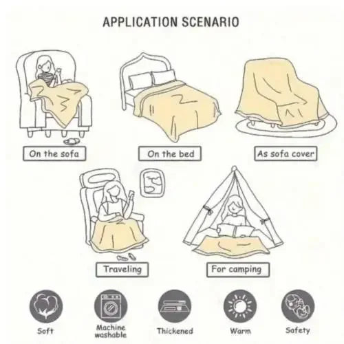 STEM Physics Math Formula Blanket Soft Cozy Lightweight Throw for Bed Sofa Couch Science Lover Gift Students Teachers Dorm Decor