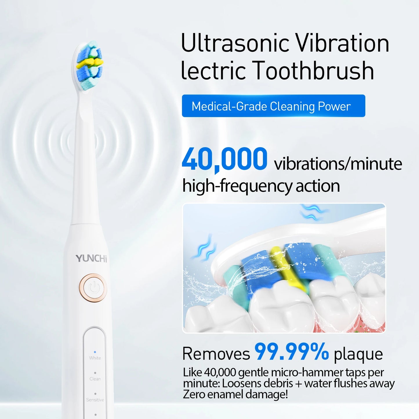 YUNCHI ultrasonic electric toothbrush with 5 operation modes and 40000 high-frequency vibrations.USB charging, waterproof