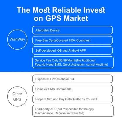Wholesale 4G GPS Tracker for Car Motorcycle - Real-Time 30 Days Tracking Device Anti-Theft Vehicle Locator, Paid Android/iOS App