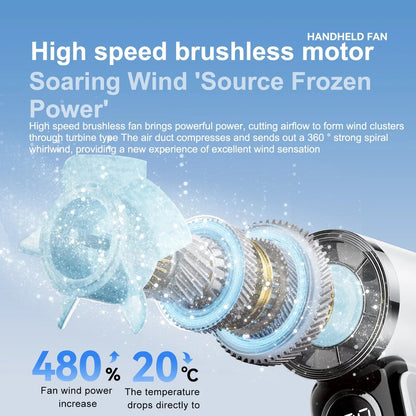 Mini Handheld Fan High-Speed Portable Turbo Pocket Fan for Outdoor Portable Outdoor Cooling Device Pocket Fan summer Travel Fan
