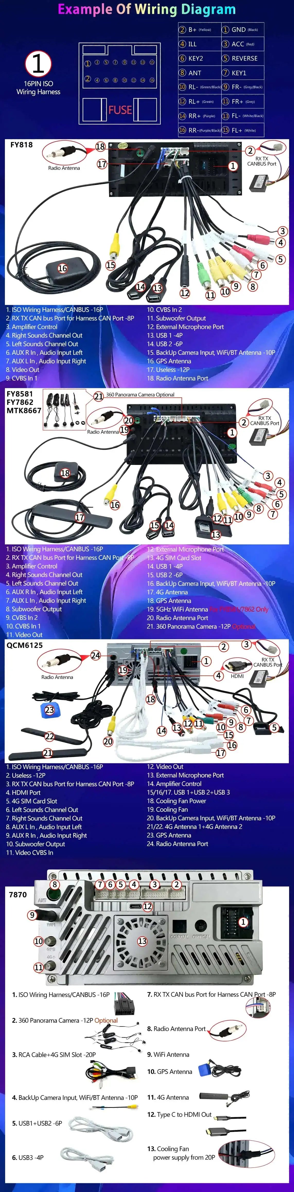 CHSTEK Car Radio Wireless Carplay Qualcomm for Porsche 911 997 Boxster Cayman 987 Auto Android 13 Multimedia Player Navigation