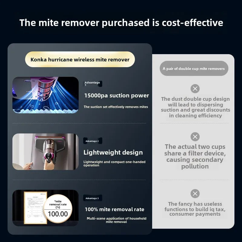 Vacuum Mite Remover Household Bed Large Suction Ultraviolet Sterilizer Wireless Vacuum Cleaner 220V Cleaning Appliances