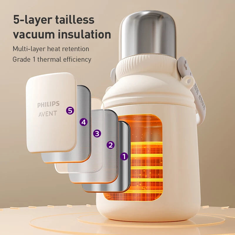 Philips handheld thermos bottle 1L thermos cup, children's handheld thermos pot,leak-proof,316 stainless steel construction