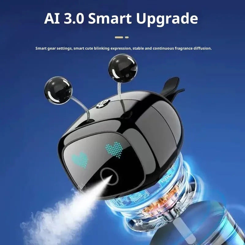 Smart Car Aromatherapy Robot Car Perfume Vehicle Air Purification Humidifier Fully Automatic Car Fragrance Sprayer