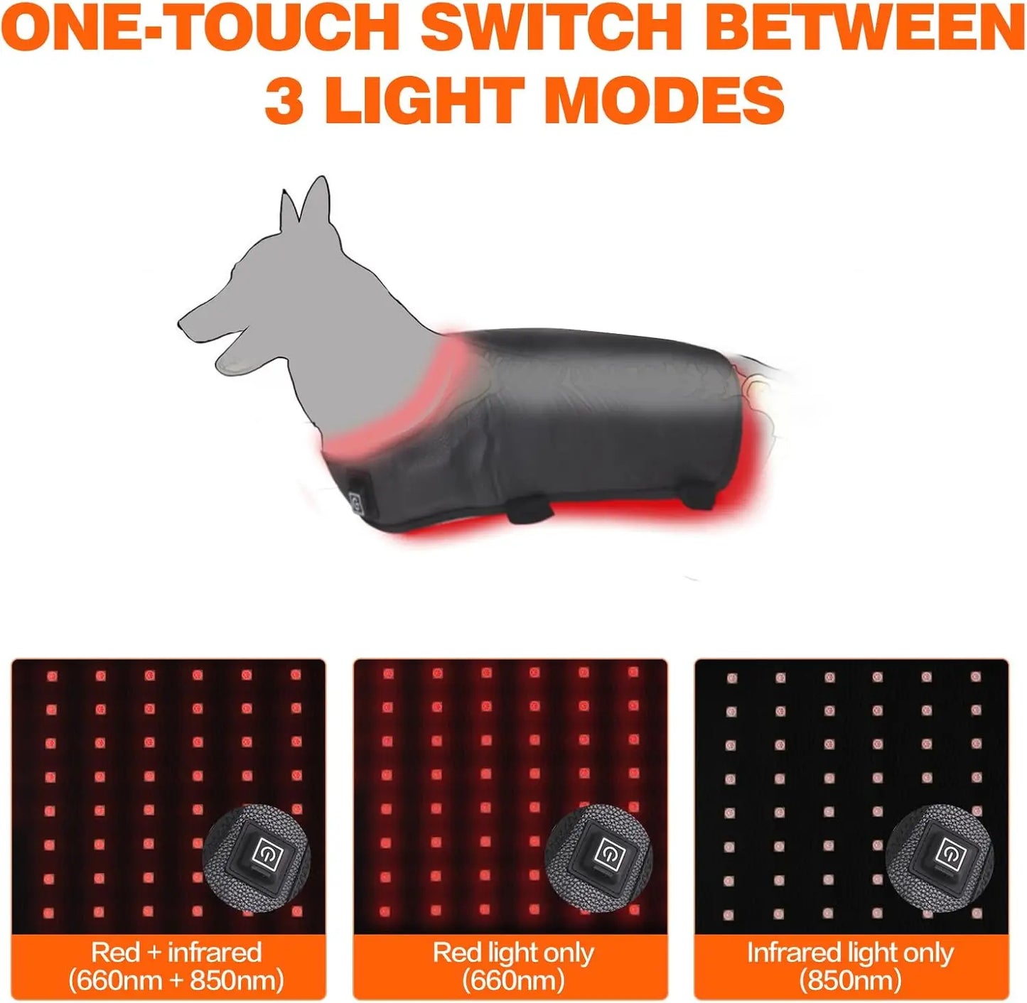 Red Light Therapy for Pets Back,660&850 nm Wavelength, Portable Wearable Infrared Light Device, for Dog, Cat Relieving Back Pain
