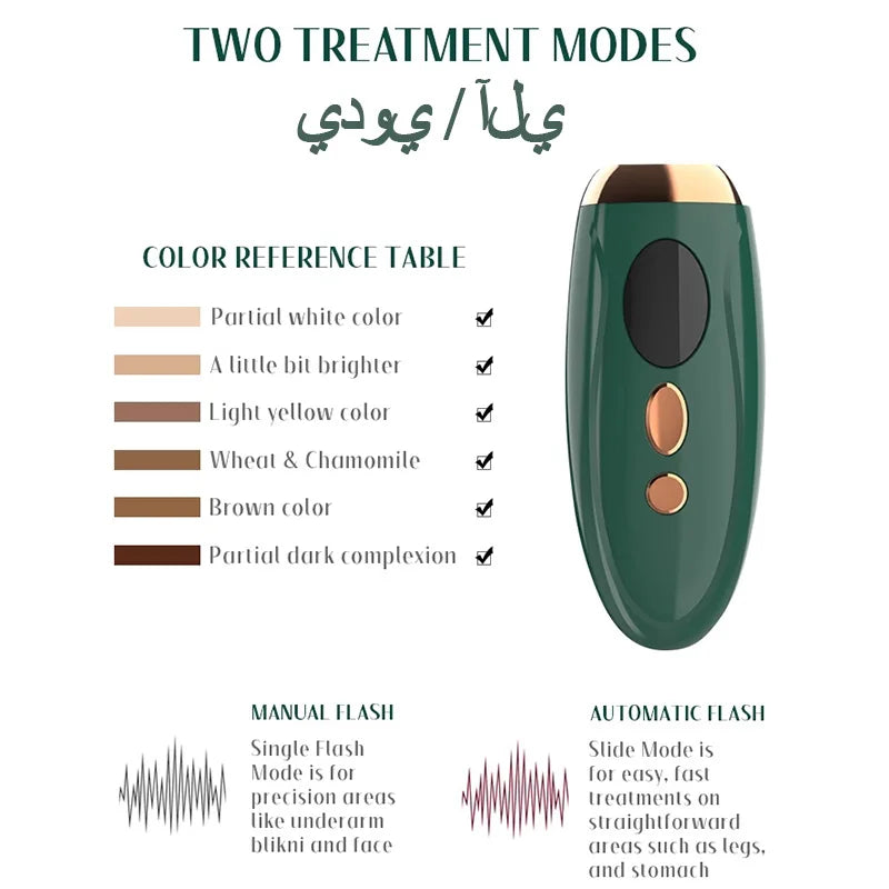 Permanent Hair Removal for Women Facial Body Bikini,Painless Safe IPL Laser Epilator 999999 Flashes LCD Display