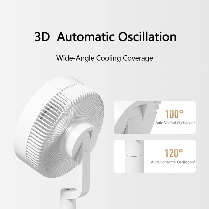 MIJIA Smart Inverter Circulating Fan Pro,3D Automatic Rotation,Supports Type - C Mobile Power Supply,CN Version With Adapter
