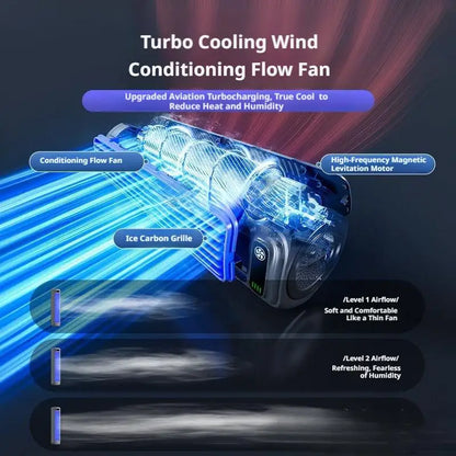 Energy Saving Quiet Wall Mounted Electric Fan No Drilling Adhesive Small for Kitchen Bathroom Dorm Bedroom Office Cooling Fan