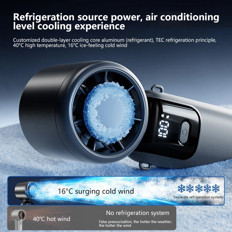 Lenovo Refrigeration Handheld Electric Fan High-speed Violent Turbo Fan Folding Neck Hanging Ice Pack Small Fan Office Outdoor