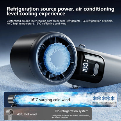 Lenovo Refrigeration Handheld Electric Fan High-speed Violent Turbo Fan Folding Neck Hanging Ice Pack Small Fan Office Outdoor