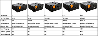 Mazda CarPlay and Android Auto USB Media Hub Retrofit Kit, Support Mazda 3/6/CX5/CX3/CX9/MX5-TK78 66 9U0C K1414 C922 V6 605A