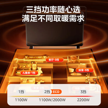 New style Midea heater, fan  bathroom electric  home small sun, winter electric heater, oven HDT22GFR