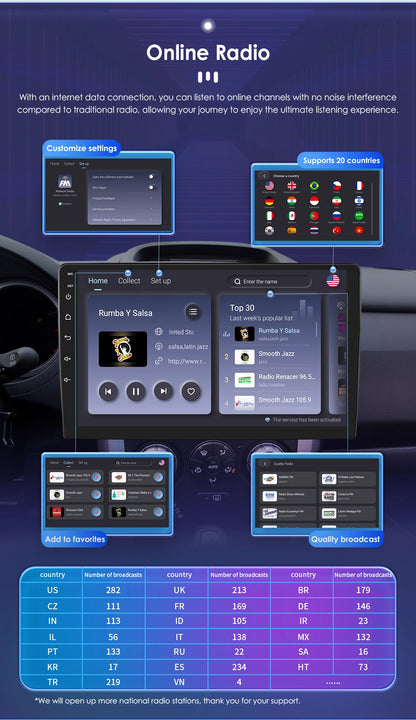 Android 14 Car radio for PEUGEOT 206 206CC 206SW 2000-2005 2006 2007 2008 Multimedia player GPS navi Video 7862 2din Autoradio