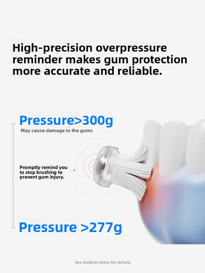 2026 New Laifen Sweep Electric Toothbrush i2 Adult Couple Soft Hair Home Automatic Laifen Smart Birthday Gift 1-year warranty