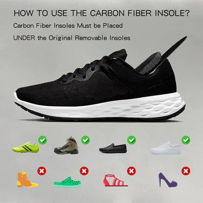 1 pair carbon fiber insoles for Men Women Morton's Toe, Turf Toe, Hallux Limitus, Hallux Rigidus, Arthritis, Broken Big Toe