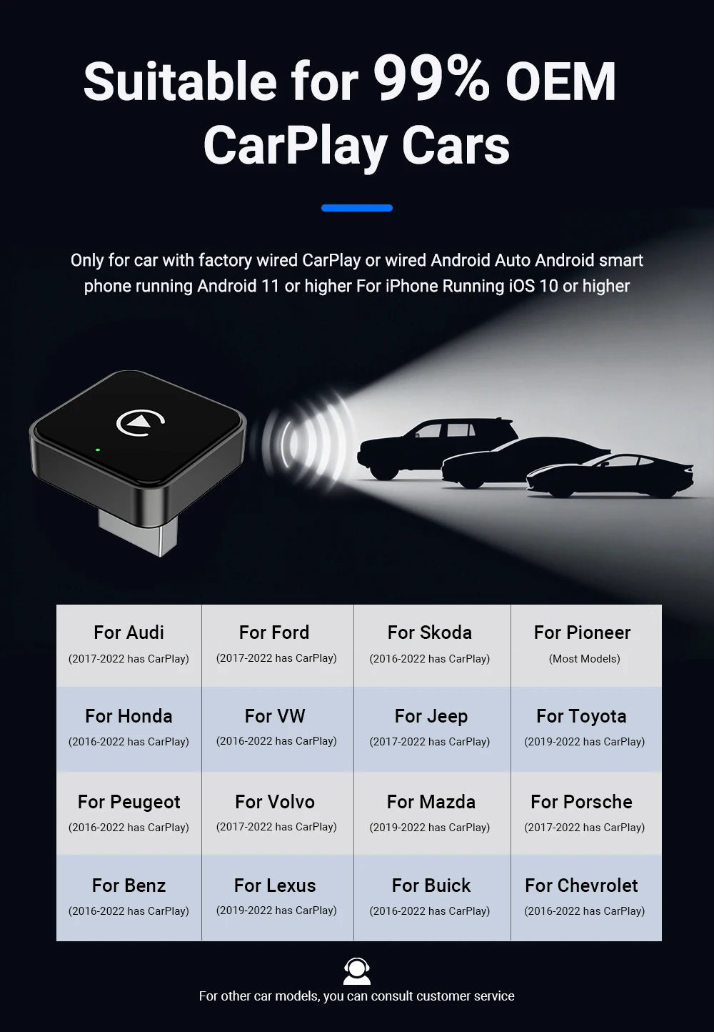 Smart 2in1 CarPlay Android Auto Adapter, Universal Mini Wireless Dongle for Car Entertainment System, Plug and Play Upgrade Wire