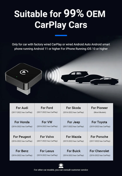 Smart 2in1 CarPlay Android Auto Adapter, Universal Mini Wireless Dongle for Car Entertainment System, Plug and Play Upgrade Wire