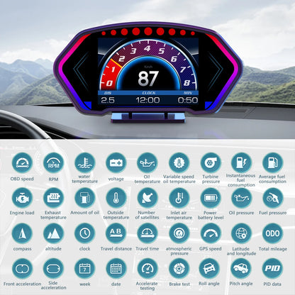 36 Functions HUD OBD+GPS Dual System Car Head Up Display GPS Speedometer Slope Meter Water Temp Speed Alarm on-board Computer