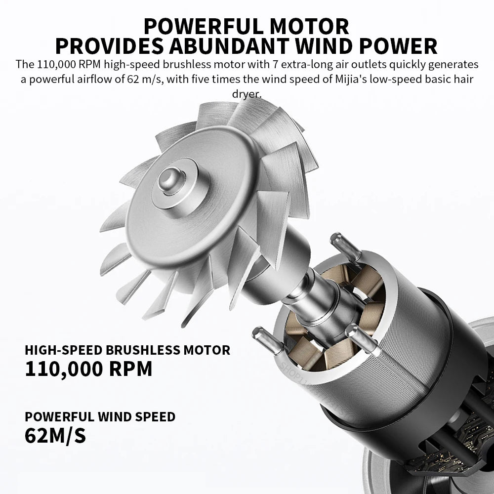 Mijia High Speed Hair Drier H501 220V 2min Rapid Dry Hair 3-color Low Noise Smart Temperature Control Anion Hot/cold air