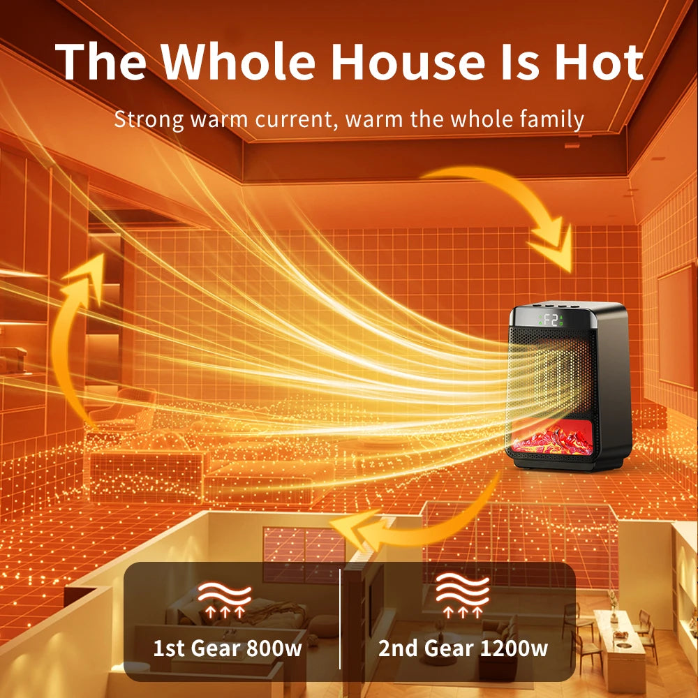 Portable Electric Heater For Heater Desktop Heaters Saving For Office Space PTC Ceramic Room Heater Warmer Machine for Winter