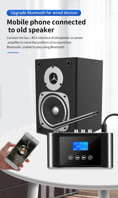 New 2 in 1 Long Range Bluetooth 5.1 Audio Transmitter Receiver RCA 3.5mm AUX Stereo Wireless Adapter For PC TV Headphones Car