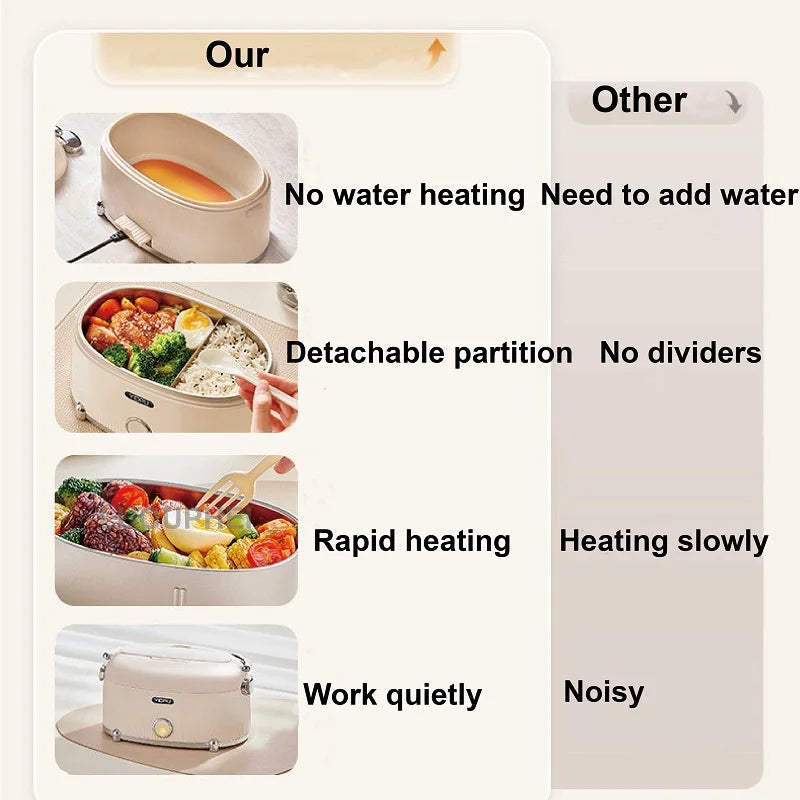 1.2L Electric Lunch Box Portable Water-free Thermal Insulation Lunch Box Office 304 Stainless Steel Rapid Food Heater 220V