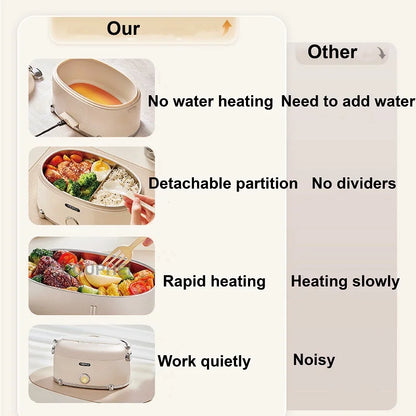 1.2L Electric Lunch Box Portable Water-free Thermal Insulation Lunch Box Office 304 Stainless Steel Rapid Food Heater 220V